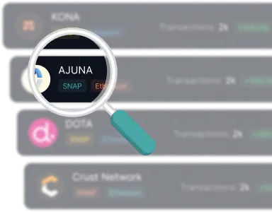 All appchains image